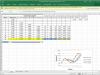Обзор бесплатной версии Excel Таблицы офис эксель